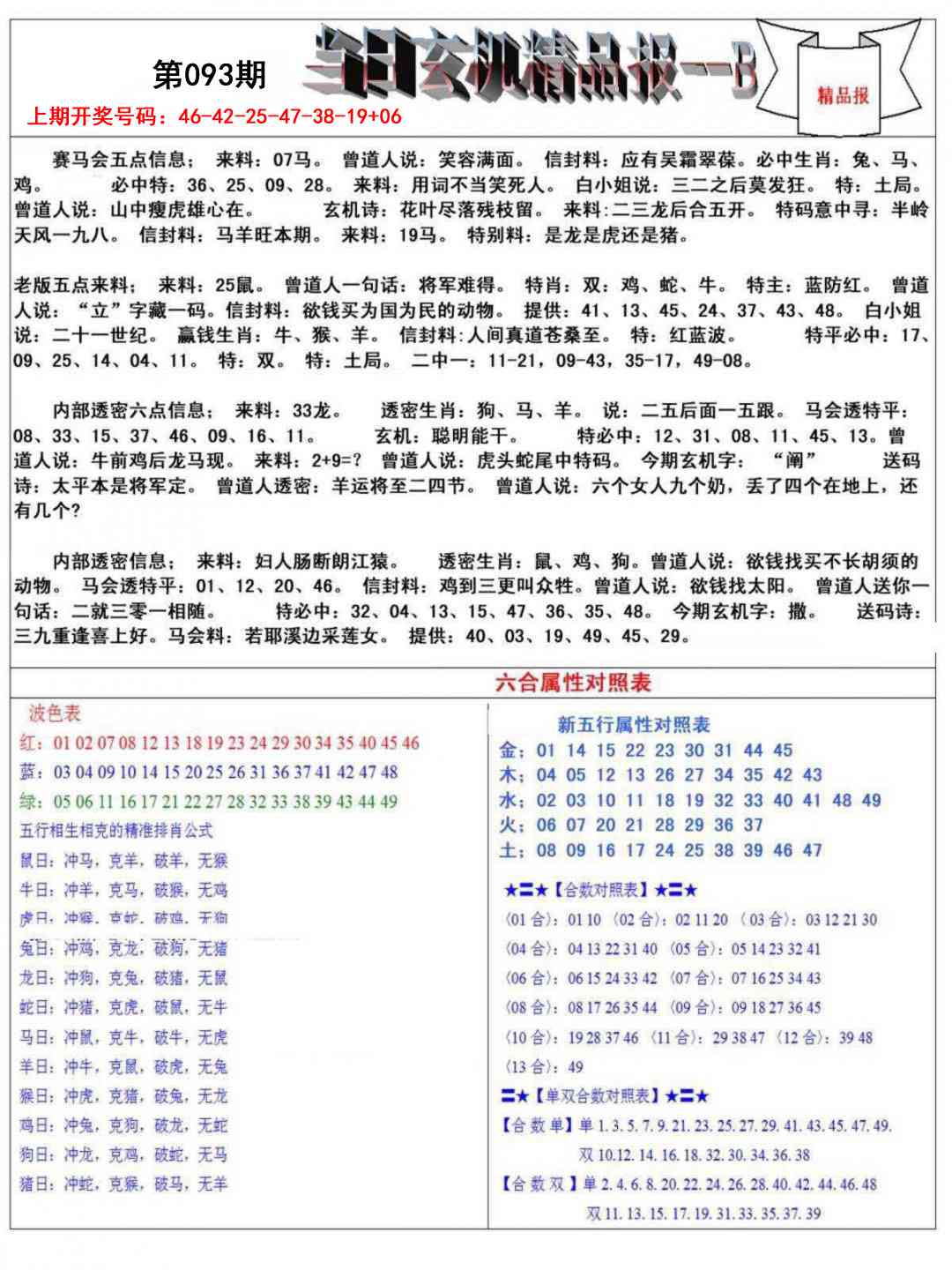 093期当日玄机精品报B[图]